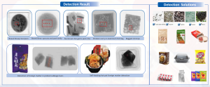 Inspection of Packaged Foods